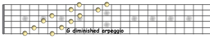 Fsharp dim.jpg
